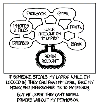 Authorization Joke Comic